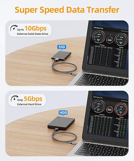 SUNGUY 10Gbps Micro B to USB C Hard Drive Cable 1FT, USB 3.1 USB C to Micro B - Image 2