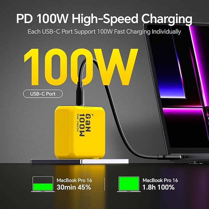 AOHI Youth 100W Gan+ USB C Wall Charger, 3-Port Laptop Fast Charger Type C - Image 2