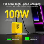 AOHI Youth 100W Gan+ USB C Wall Charger, 3-Port Laptop Fast Charger Type C - Image 2