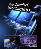 A.S Gen3 USBC Magnetic Charging Cable 240W, 9Pin USB C to USB C Magnet Charger - Image 6