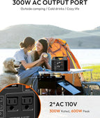 Apowking Portable Power Station 300W Rated, 256Wh LiFePO4 Battery, Solar - Image 2