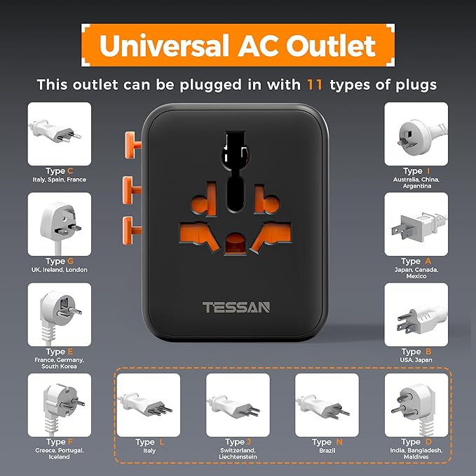 TESSAN Universal Travel Adapter, International Power Adapter - Image 5