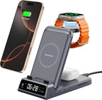 Wireless Charger for iPhone, SwanScout 703A, Charging Station for iPhone by SwanScout