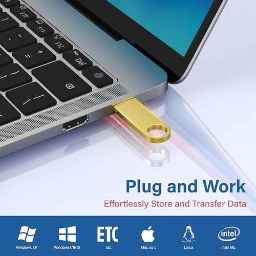 2GB USB Flash Drive 2 Pack - Image 2