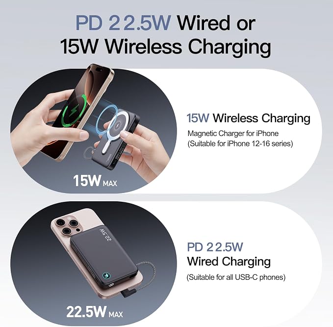 2025 Latest Magnetic Wireless Power Bank, 12800mAh Portable Charger - Image 4