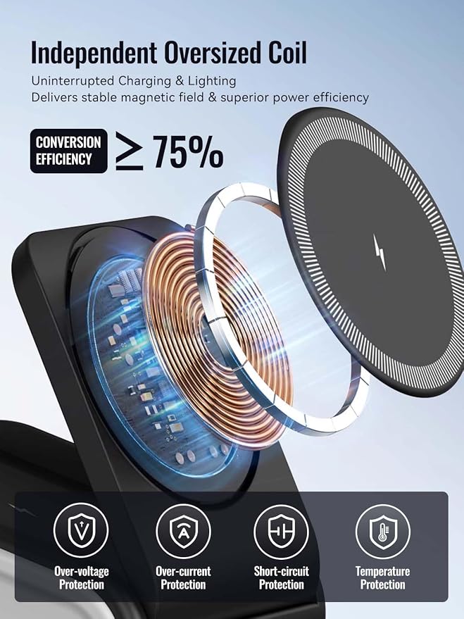 4 in 1 Wireless Charger for iPhone, Mag-Safe Charger for iPhone 16/15/14 Series - Image 7