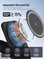 4 in 1 Wireless Charger for iPhone, Mag-Safe Charger for iPhone 16/15/14 Series - Image 7