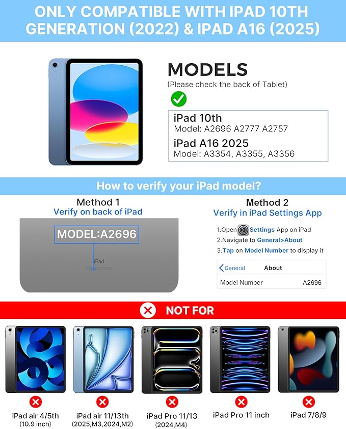 typecase Touch iPad 10th Generation Case - Image 2
