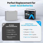 12V 20AH LiFePO4 Lithium Battery, Built-in 20A BMS, 5000+ Cycles Rechargeable - Image 4