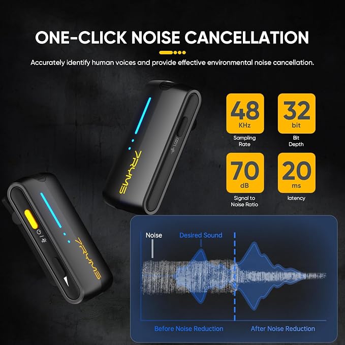 7RYMS iRay DW40 4-Channel Wireless Microphone - Image 4