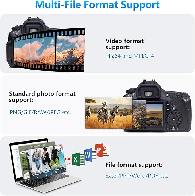 SD Card Reader for iPhone iPad, ADRUDY SD Card Reader - Image 3