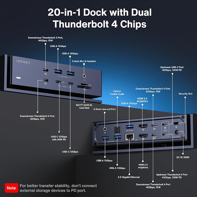 iVANKY FusionDock Max 1 Dual Thunderbolt 4 Chips, 20-in-1 Quad 6K@60Hz Monitor - Image 4