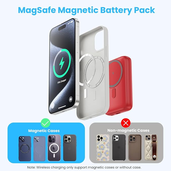 Magnetic Portable Charger 10800mAh, 4-in-1 Wireless Power Bank - Image 5