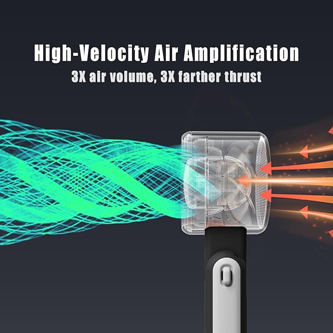 Foldable Handheld Fan | 5-Speed Turbo Blast | 16-Hour Runtime | Type-C Fast - Image 3