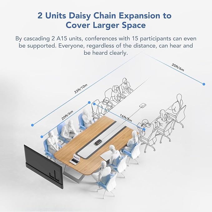 NUROUM A15 Conference Speaker and Microphone, Portable&Scalable Bluetooth - Image 7