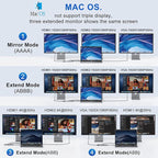 LIONWEI Laptop Docking Station Dual Monitor, 11-in-1 to 4K HDMI, Gigabit - Image 4