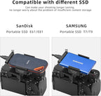 FANAUE SSD Mount Bracket SSD Holder - Image 2