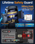 2025 Ultimate Car Phone Mount【98+LBS Strongest Suction & Military-Grade】【Patent - Image 8