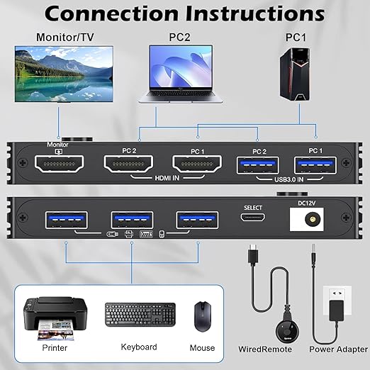 KVM Switch 1 Monitor 2 Computers 8K@60Hz, HDMI KVM Switches - Image 2