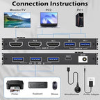 KVM Switch 1 Monitor 2 Computers 8K@60Hz, HDMI KVM Switches - Image 2
