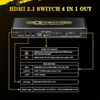 4K@120Hz HDMI 2.1 Switch 4 in 1 Out - Image 6