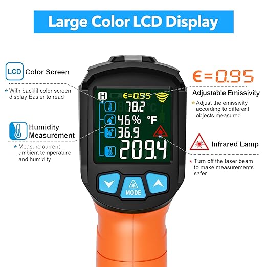 Infrared Thermometer Gun, TEMIRUP Digital Laser Temperature Gun, -58°F to 1472°F - Image 3