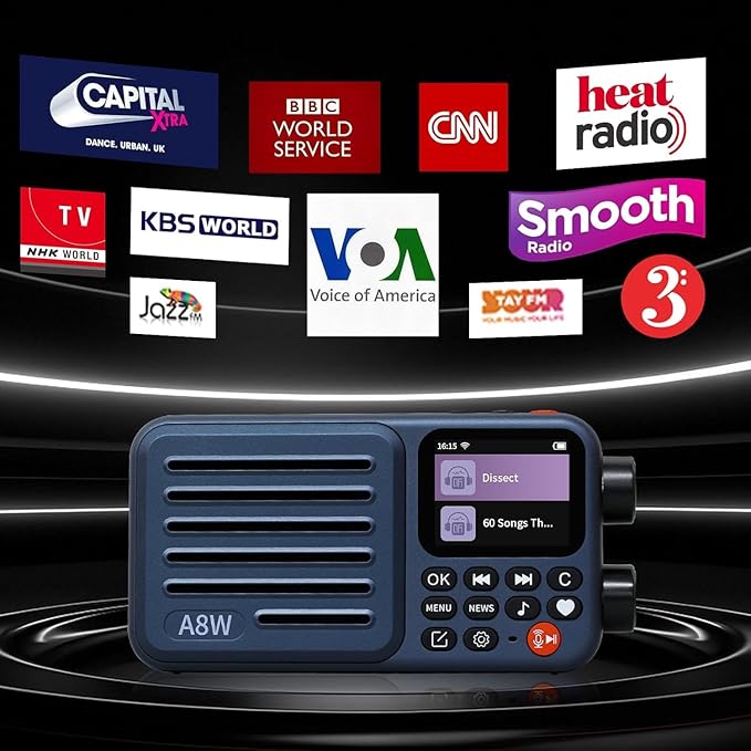 Choyong A8W Internet Radio Portable Smart Receiver WIFI/4G Global Version Radio - Image 4