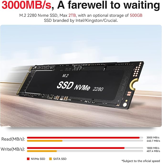 TRIGKEY Mini PC Ryzen 5 5500U 16GB DDR4 500GB M.2 NVME SSD, S5 Mini Desktop - Image 3