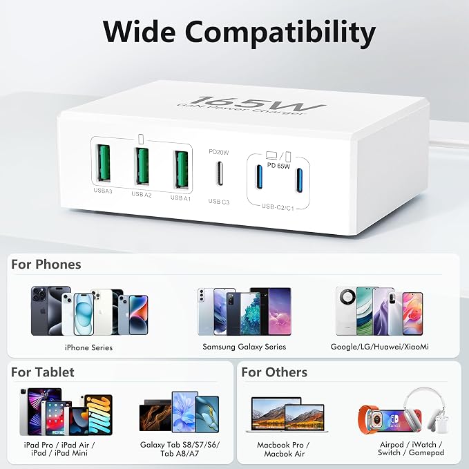 165W USB C Charging Station Hub, 6 Port PD GaN Fast Wall Charger Block Type C - Image 3