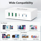 165W USB C Charging Station Hub, 6 Port PD GaN Fast Wall Charger Block Type C - Image 3