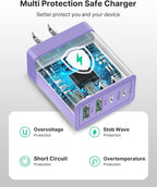 USB C Wall Charger Block 2-Pack, Aiminu 40W 4-Port PD Power Delivery Fast Type - Image 4