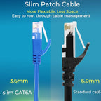 Rapink Patch Cables Cat6a 7ft Slim, Cat6a Ethernet Patch Cable 10G Support - Image 4
