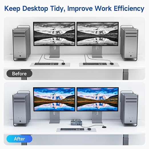 HDMI Displayport Hybird KVM Switch 2 Monitors 2 Computers 8K@60Hz 4K@144Hz - Image 8