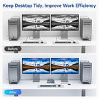 HDMI Displayport Hybird KVM Switch 2 Monitors 2 Computers 8K@60Hz 4K@144Hz - Image 8