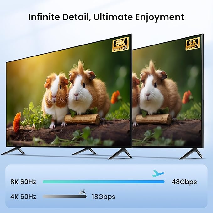 NEWCARE 4K@120Hz HDMI Switch 3 in 1 Out, HDMI 2.1 Splitter 8K@60Hz - Image 3