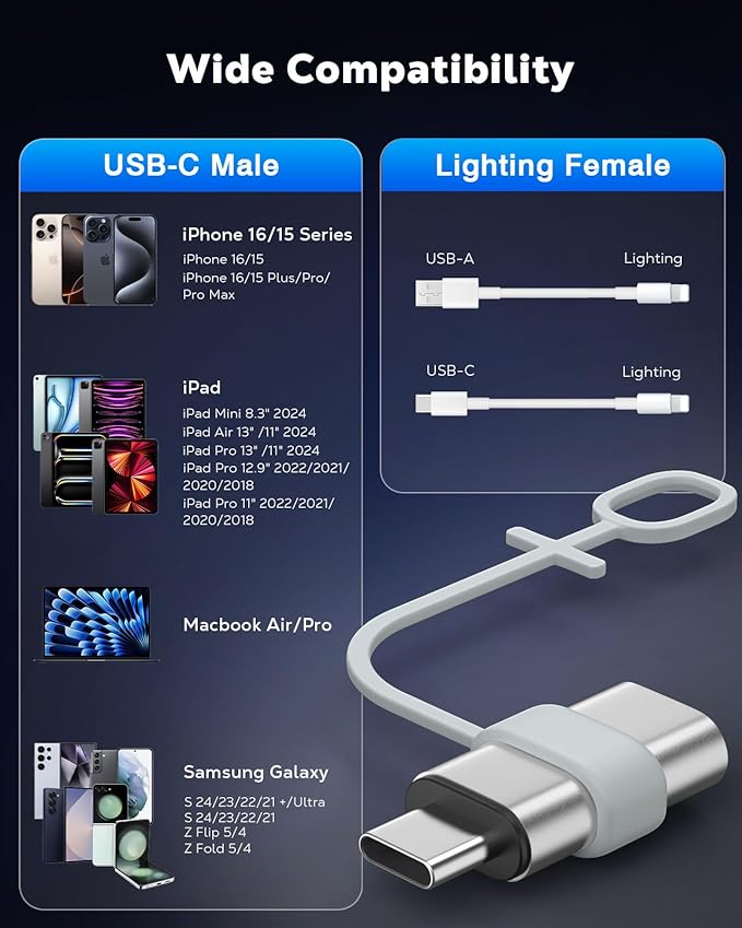 MoKo Lightning to USB C Adapter 2Pack, NOT - Image 6