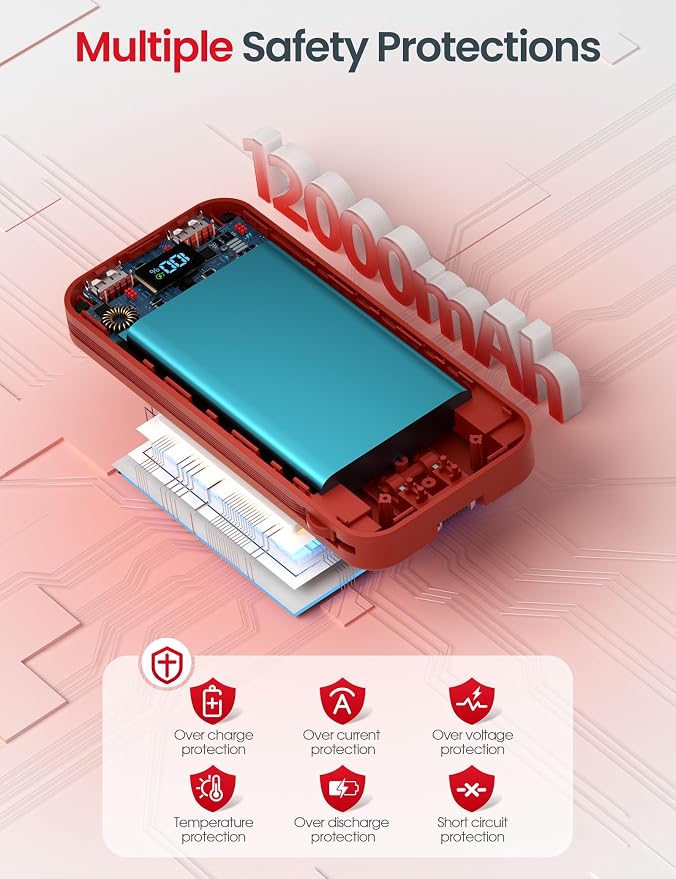12000mAh Lightweight-Portable-Charger-Power-Bank - Image 9