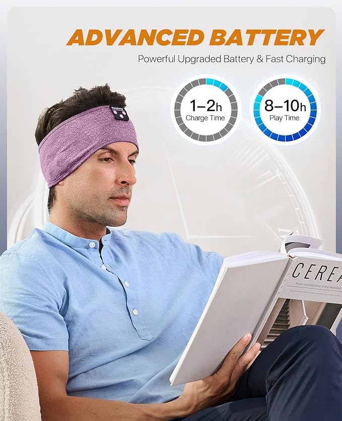 Perytong Sleep Headphones Bluetooth Headband, Headband Headphones - Image 7
