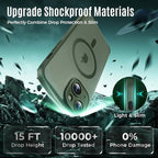 Designed for iPhone 13 Case, Compatible - Image 5