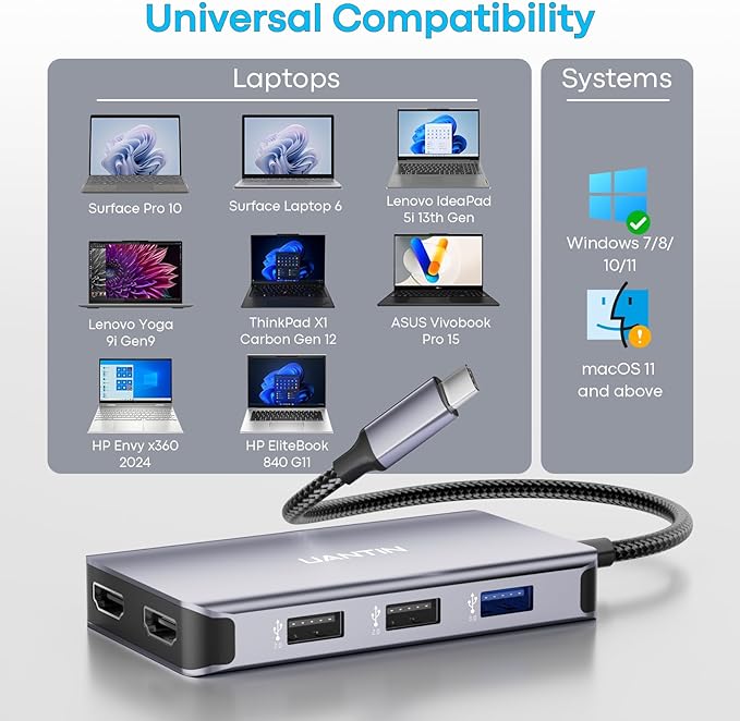 USB C Docking Station Dual Monitor - Image 7