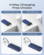 Orfeika 20000mAh Power Bank Fast Charging, Portable Charger - Image 8