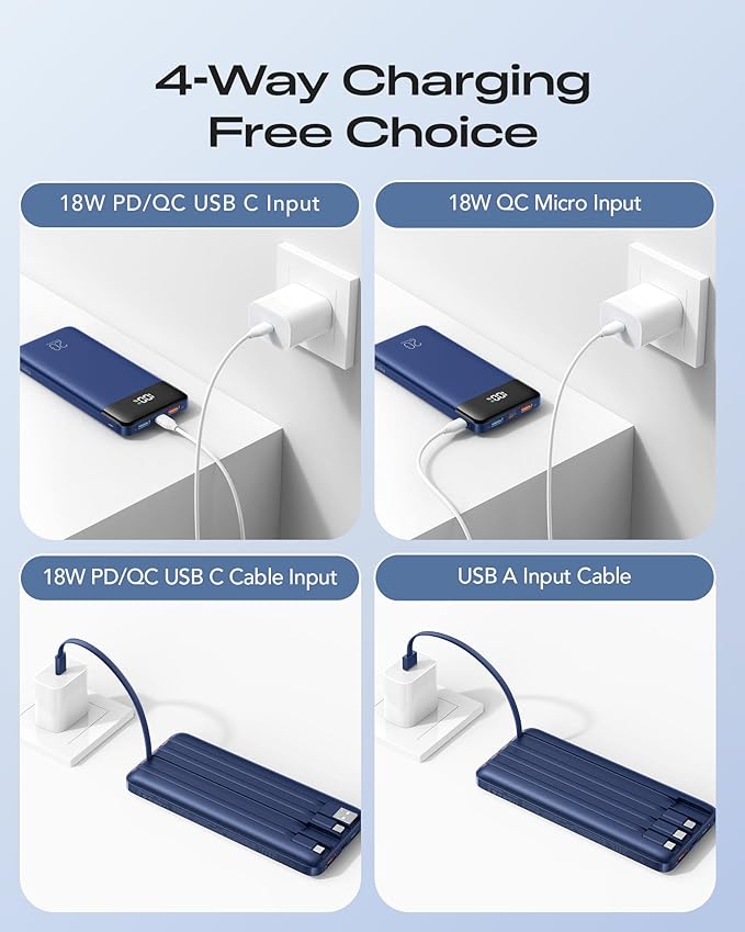 Orfeika 20000mAh Power Bank Fast Charging, Portable Charger - Image 8