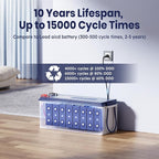 12V 200Ah Plus LiFePO4 Battery, Timeusb Lithium Battery - Image 6