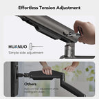 HUANUO Dual Monitor Arm for 13-49" Ultrawide Screens up to 40 lbs, Heavy Duty - Image 6