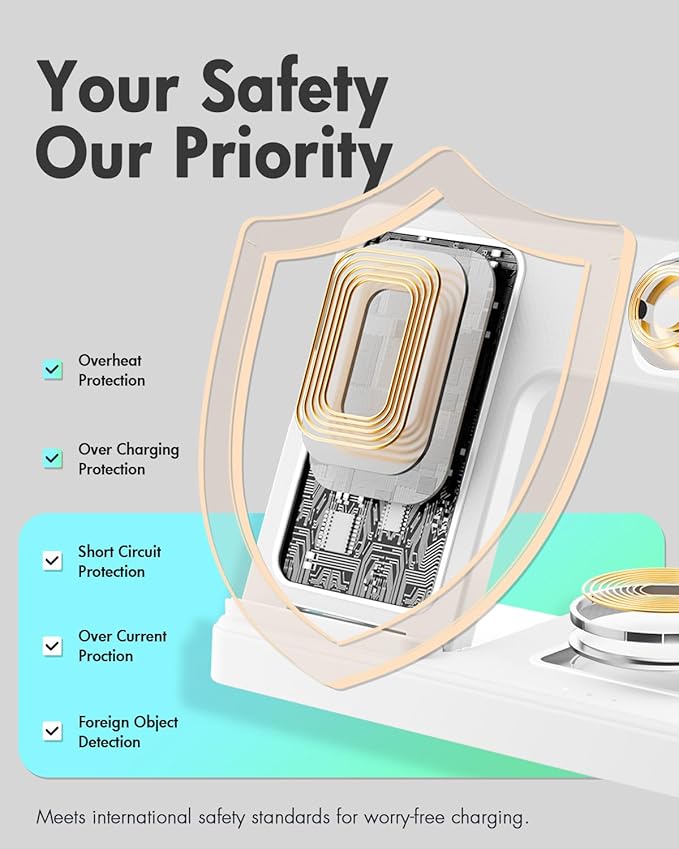 Wireless Charger Stand Charging Station: 3 in 1 Charger Stand Multiple Devices - Image 6