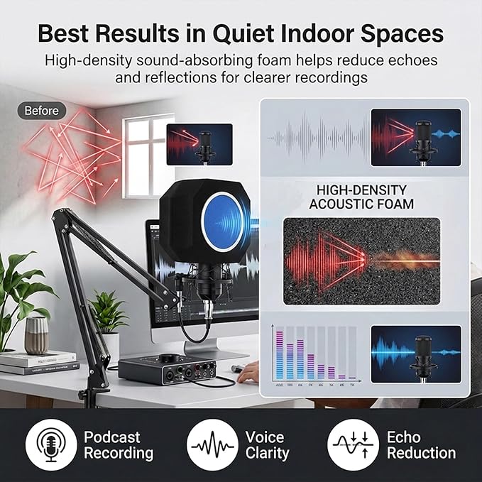 Professional Microphone Isolation Shield - Image 5