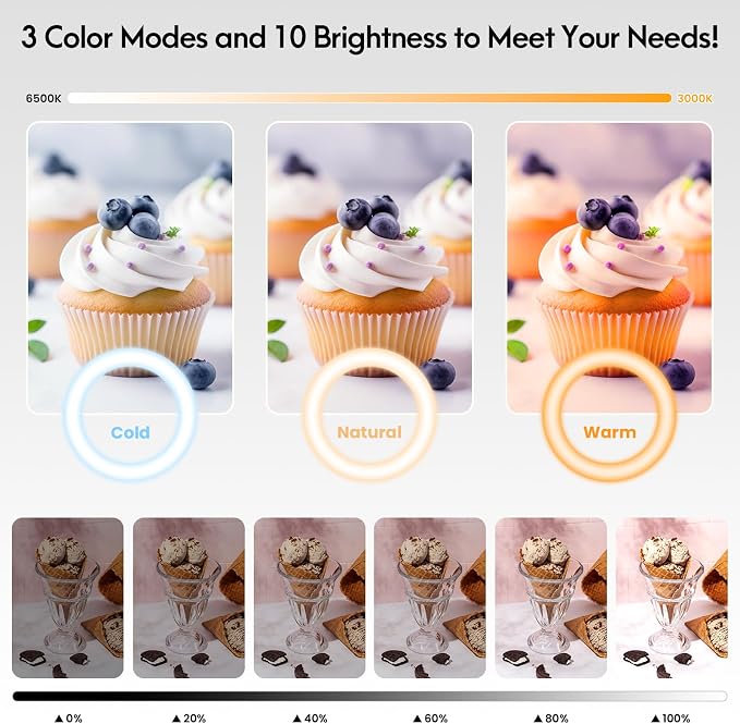 LUXSURE Ring Light Tripod for iPhone, Overhead Camera Mount - Image 4