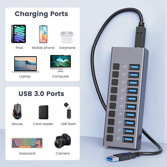 48W Powered USB Hub - Image 7