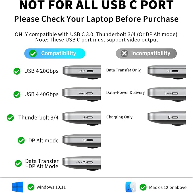 USB C to Dual HDMI Adapter, 4K@60Hz Type-C to HDMI Splitter - Image 8