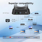 PTZ Camera 20X Optical Zoom HDMI IP Live Streaming SDI USB3.0 1080P 60fps PoE - Image 4